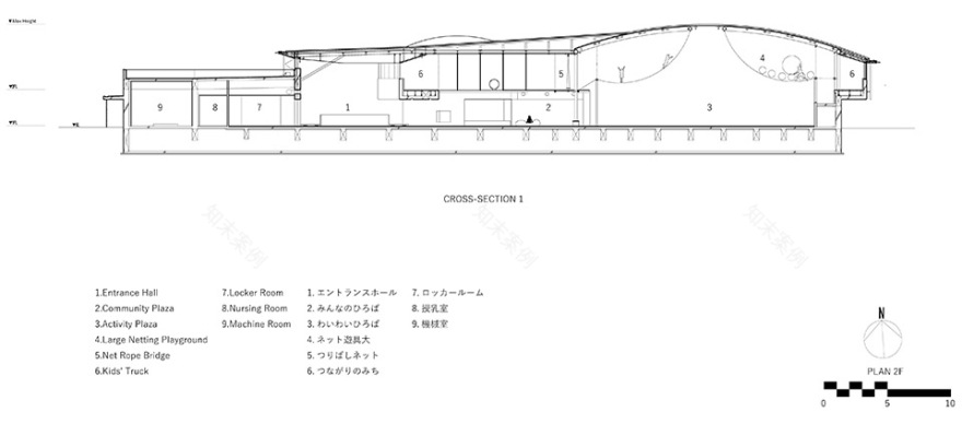 燕市室内儿童游乐场丨日本新潟丨株式会社三上建筑事务所-66