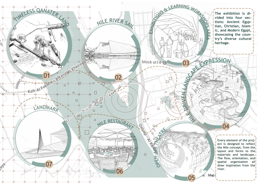 NILE SAWAR-i / Farouk Hosny Competition 2026-13