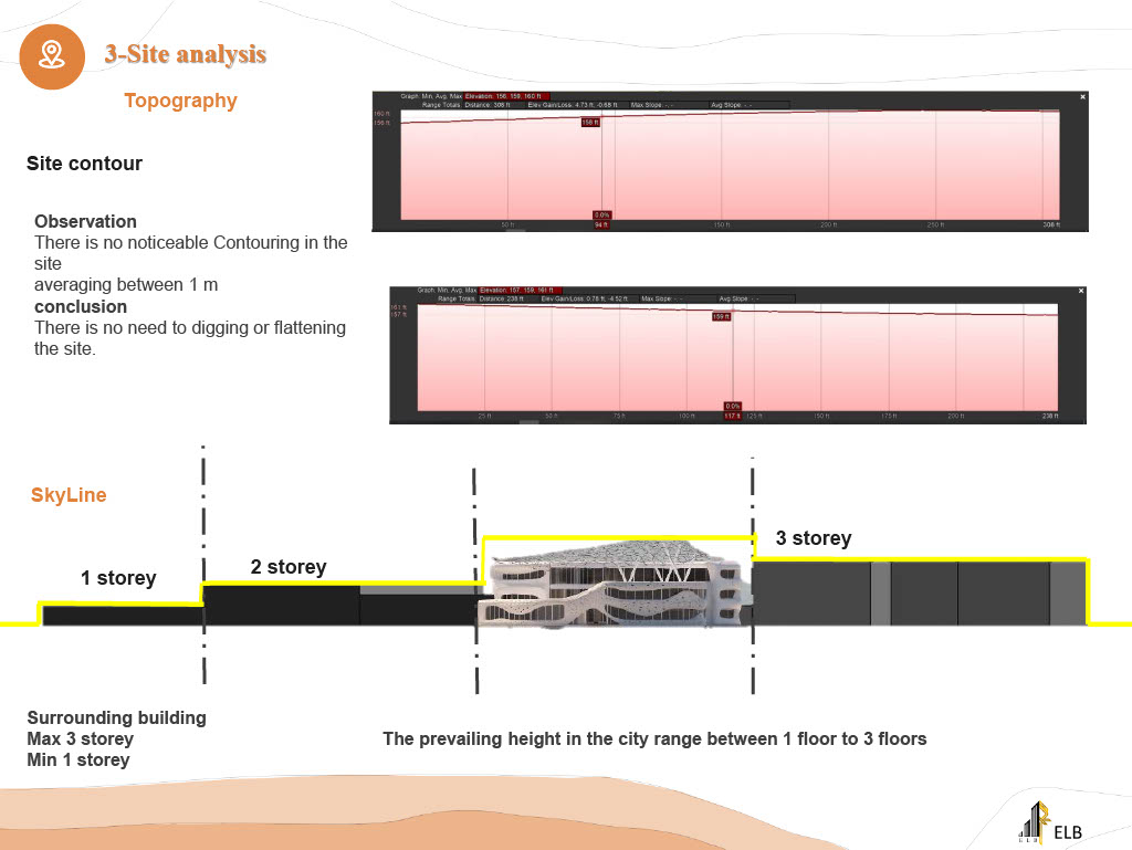 WADI Community Center-12