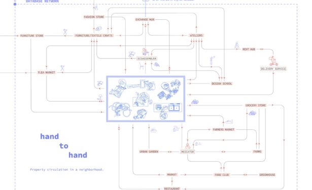 丨MEF大学替代建筑实践硕士项目团队-26