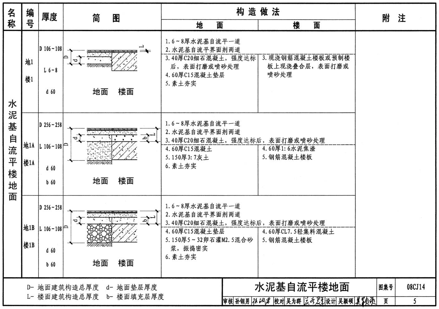 水泥自流平 | 多样风格与施工技巧解析-12