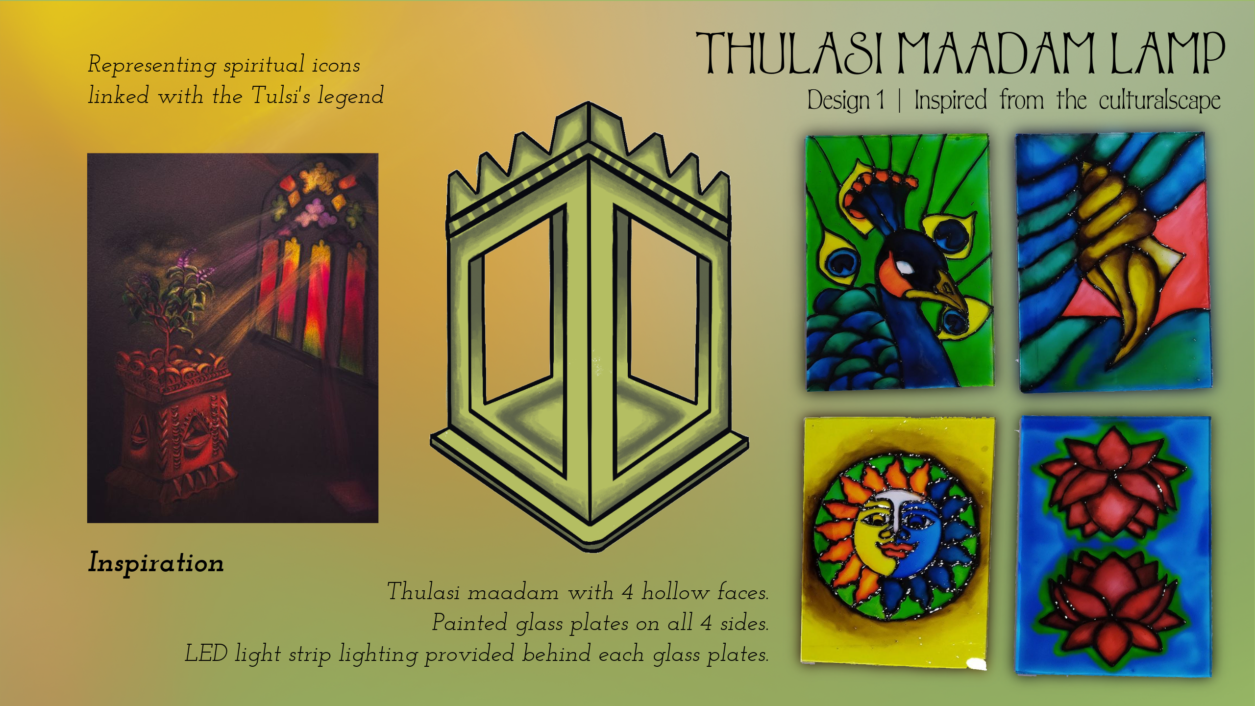 Indian cottagecore lamps - Cluster craft project-5