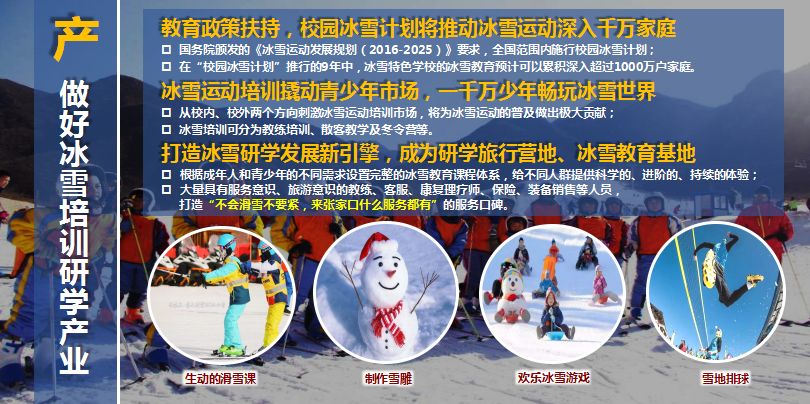 白色梦想，黄金机遇——张家口冰雪旅游发展思考-148