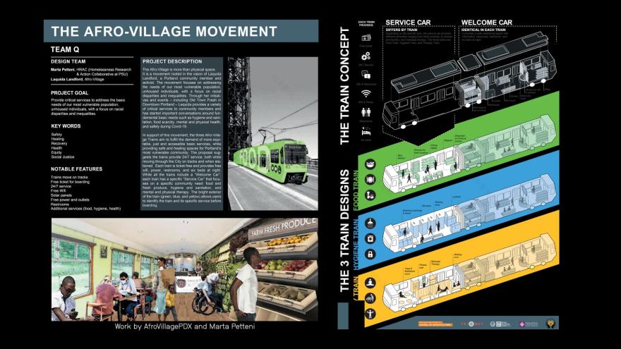 波特兰非洲村(注:PDX一般是美国俄勒冈州波特兰市的代码缩写) 丨美国波特兰丨El Dorado Architects-26