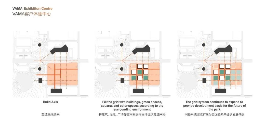 湖南 VAMA 全新客户体验中心丨中国长沙丨BM 宝麦蓝-7