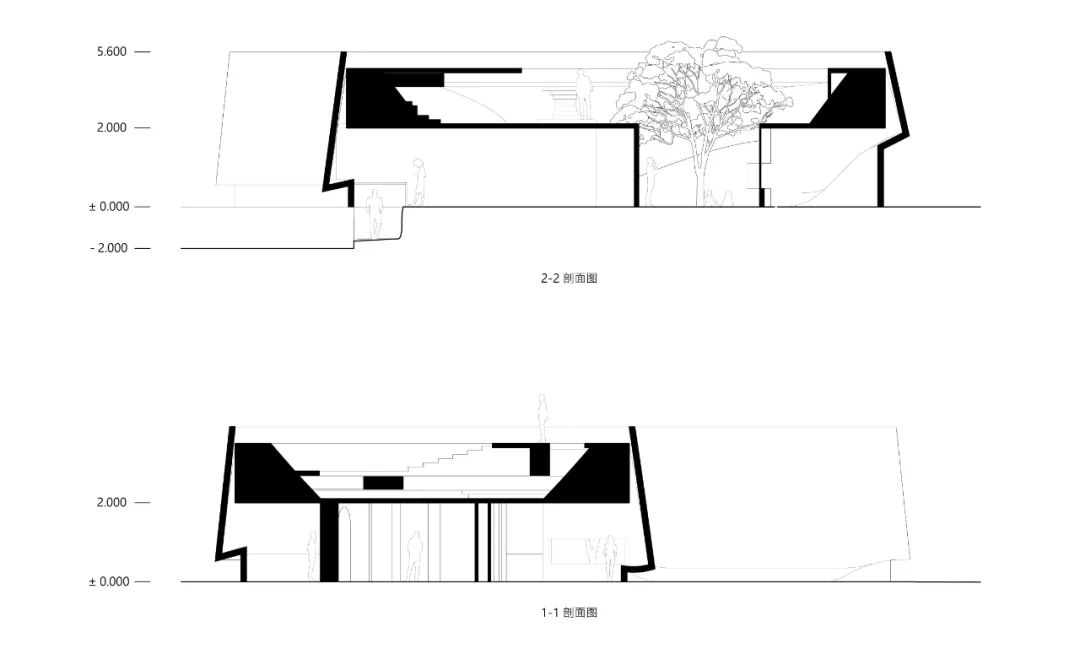 小十二秘境·方舟丨中国遵义丨Wutopia Lab-64