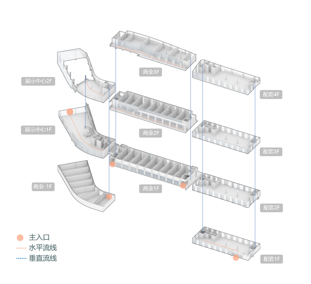 昆明华侨城▪滇中乐活城社区中心丨中国昆明丨成执设计-79