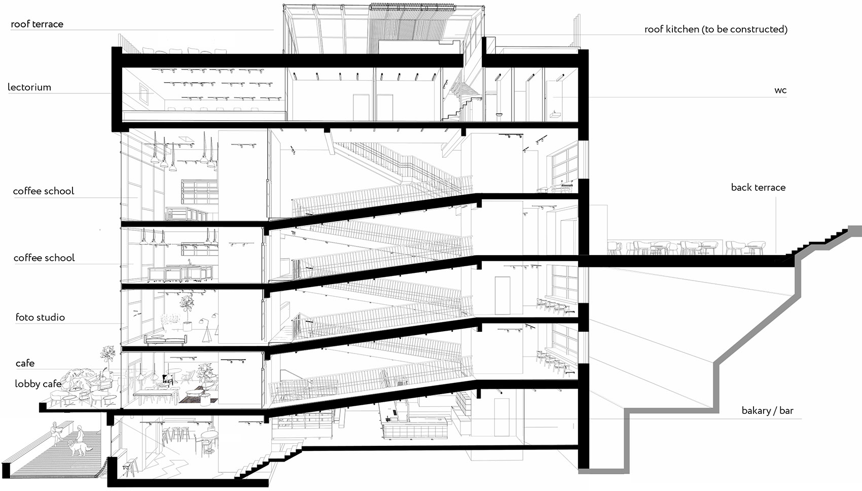 Octo Tower 咖啡中心丨乌克兰基辅丨Goldakovskiy Group Architects-8