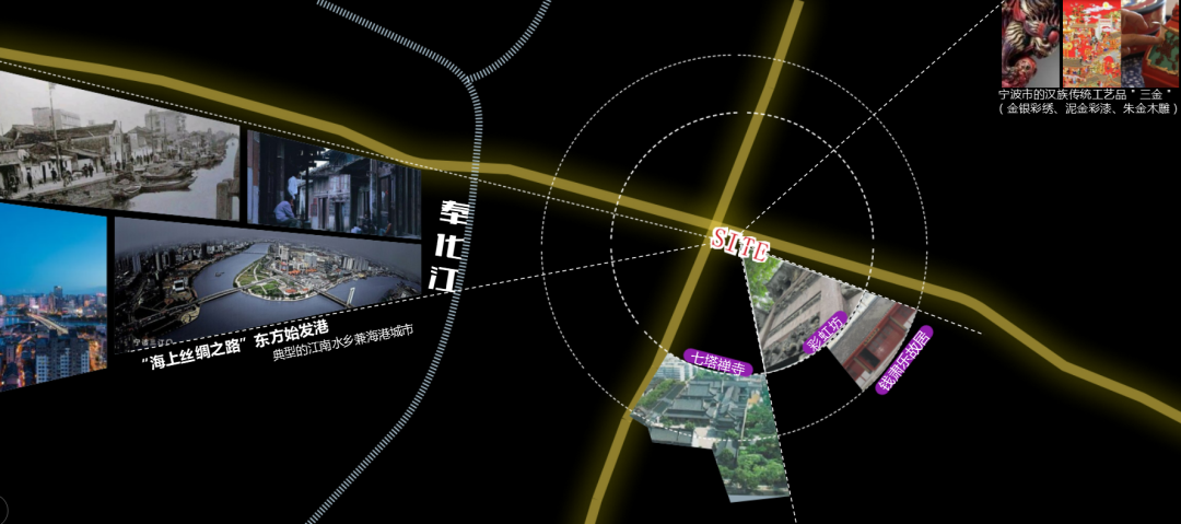 都市心脏里的诗意 宁波招商三里江印双玺丨韩国丨佰筑建筑设计咨询（上海）有限公司-3