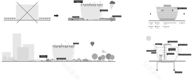 博伊曼斯 范伯宁恩博物馆藏品库丨荷兰鹿特丹丨MVRDV-67