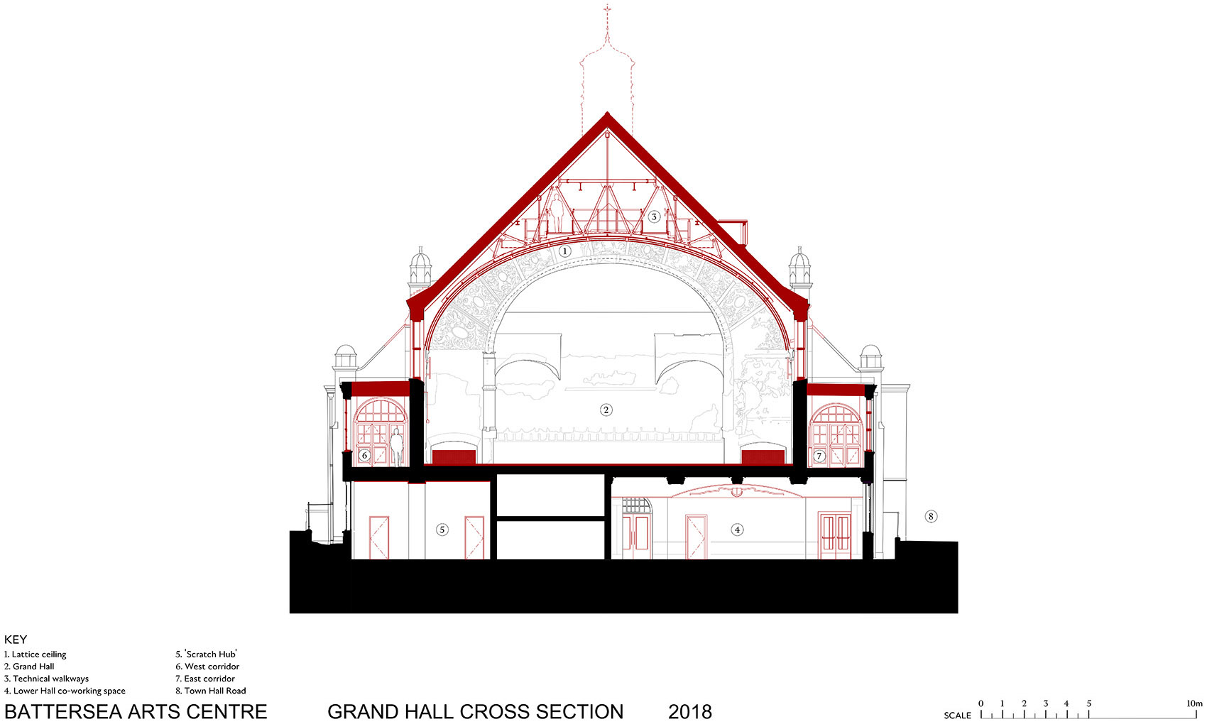 巴特西艺术中心,伦敦 / Haworth Tompkins-144