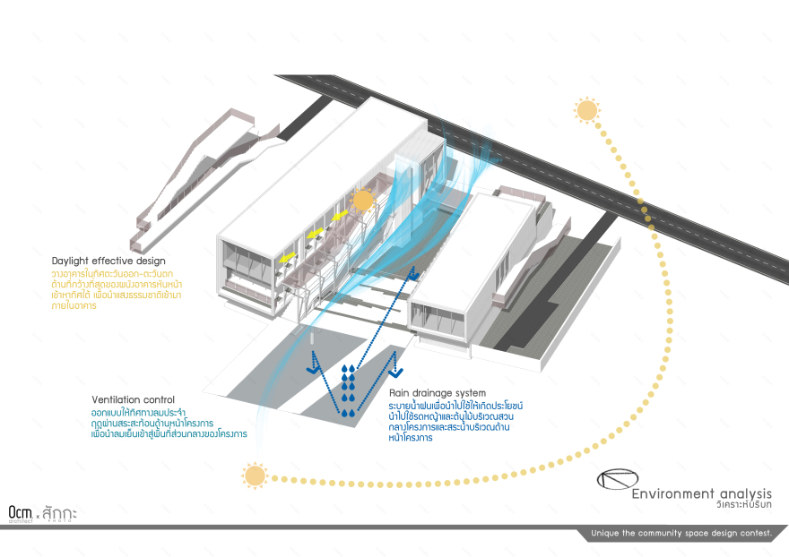 疫情后社区购物中心设计-17