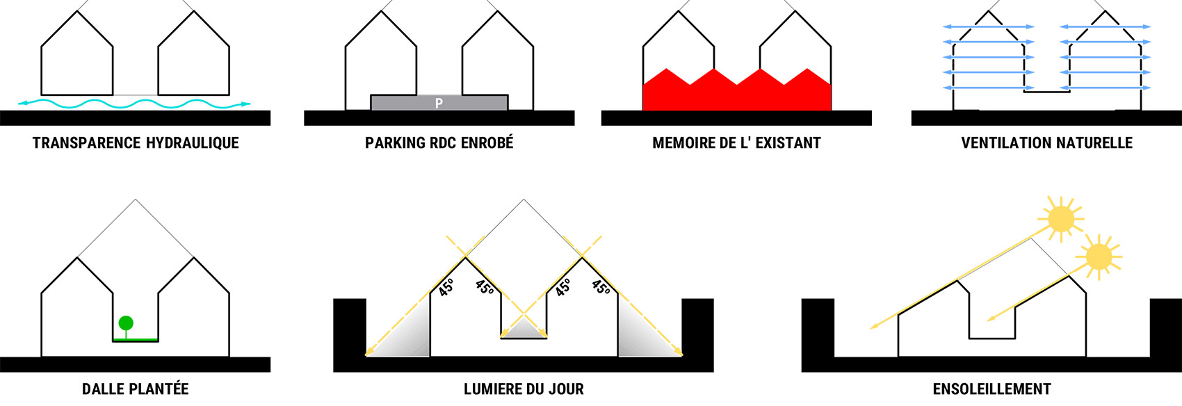Riveo Lot B 住宅丨法国丨MVRDV+JA Joubert Architecture-12