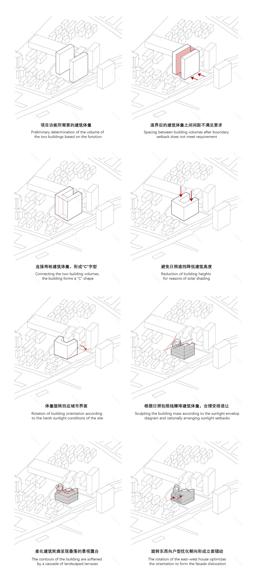 上海浦东嘉华E18创新住宅丨中国上海丨EID Arch姜平工作室,上海天华建筑设计有限公司,凯达环球-203
