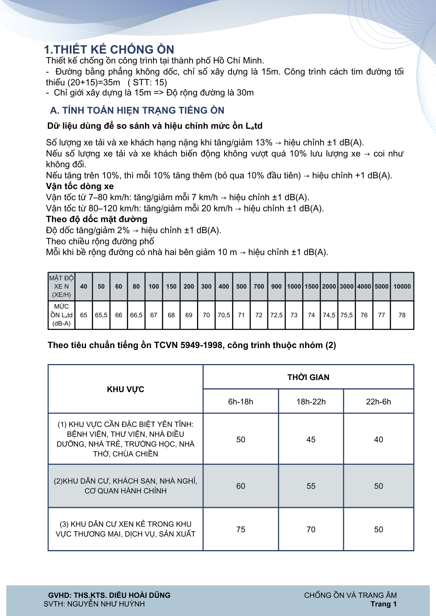 VẬT LÝ KIẾN TRÚC 2 ( TRANG ÂM)-2
