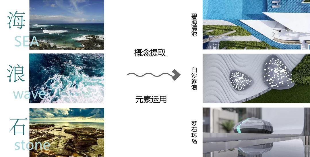 新城·吾悦华府 | 海滨梦幻生活，感受高端度假酒店风-19