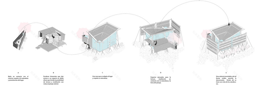 飞瓦住宅,厄瓜多尔 / Daniel Moreno Flores-101