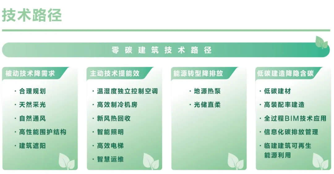 《新闻联播》再度点赞中海！-60