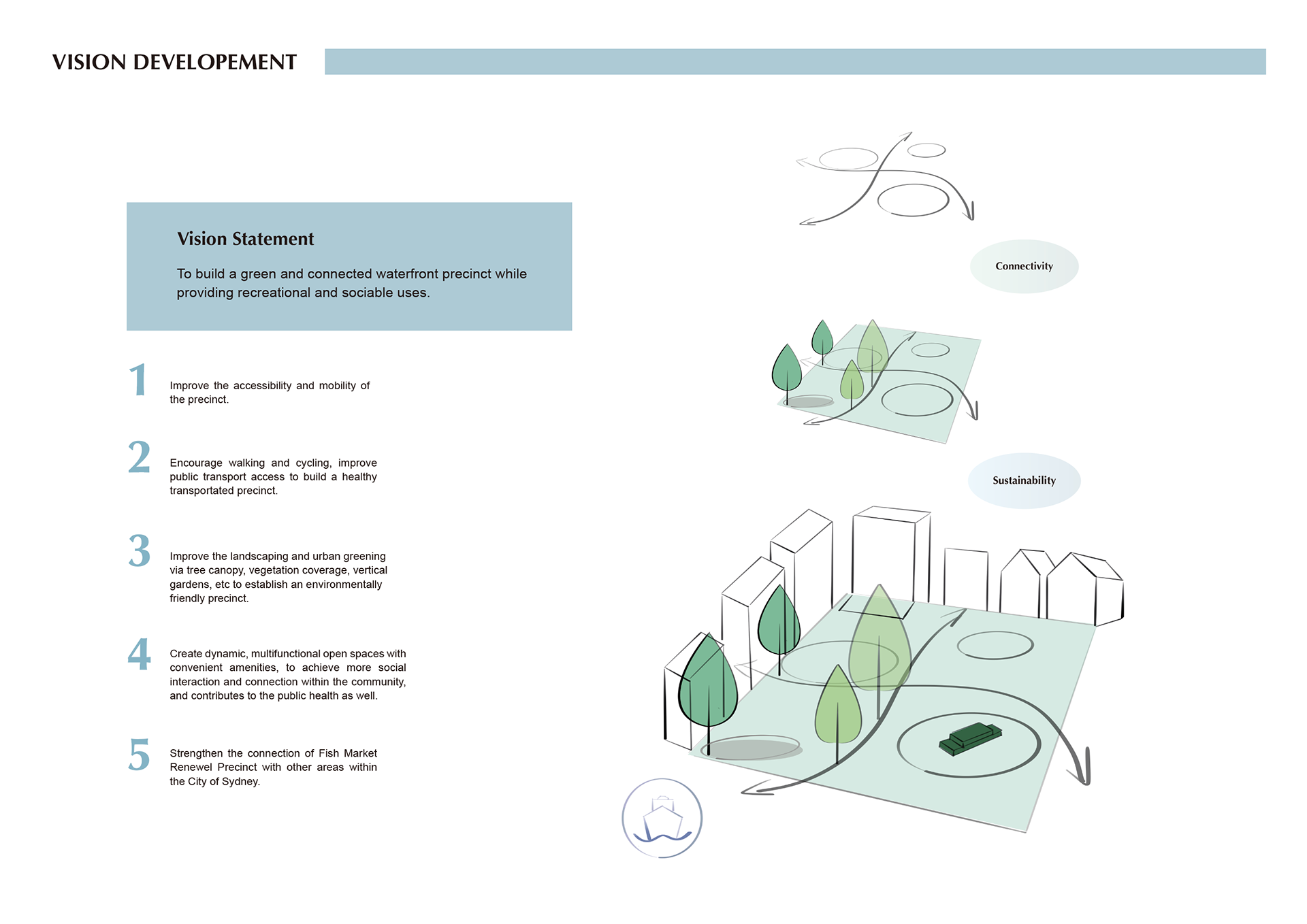Urban Design | Blackwattle Bay Precinct Redevelopment-5