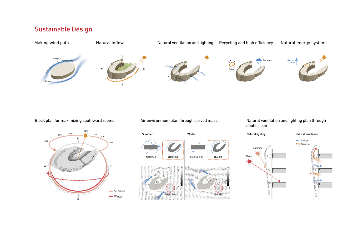 济州岛疗愈中心-41
