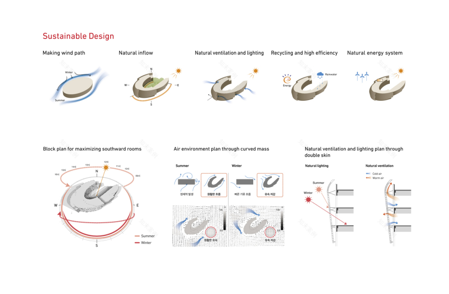 济州岛疗愈中心-41