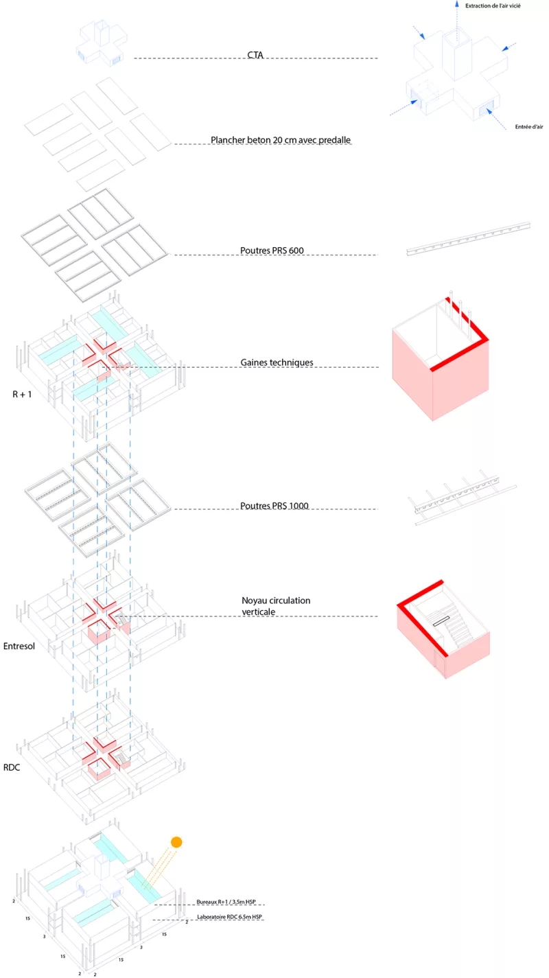 灵活的构筑物，一起来做一个关于建筑的实践-3
