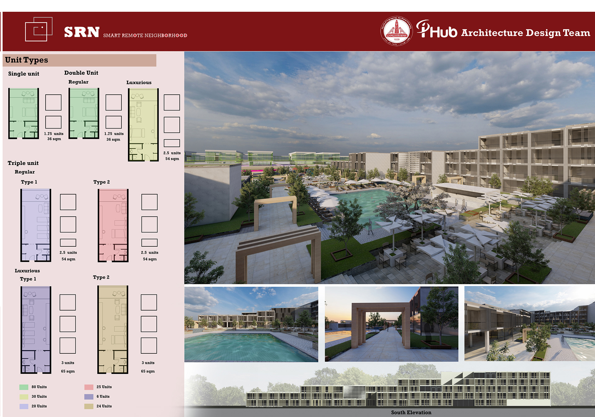 智能远程邻域（内部网关协议）-63