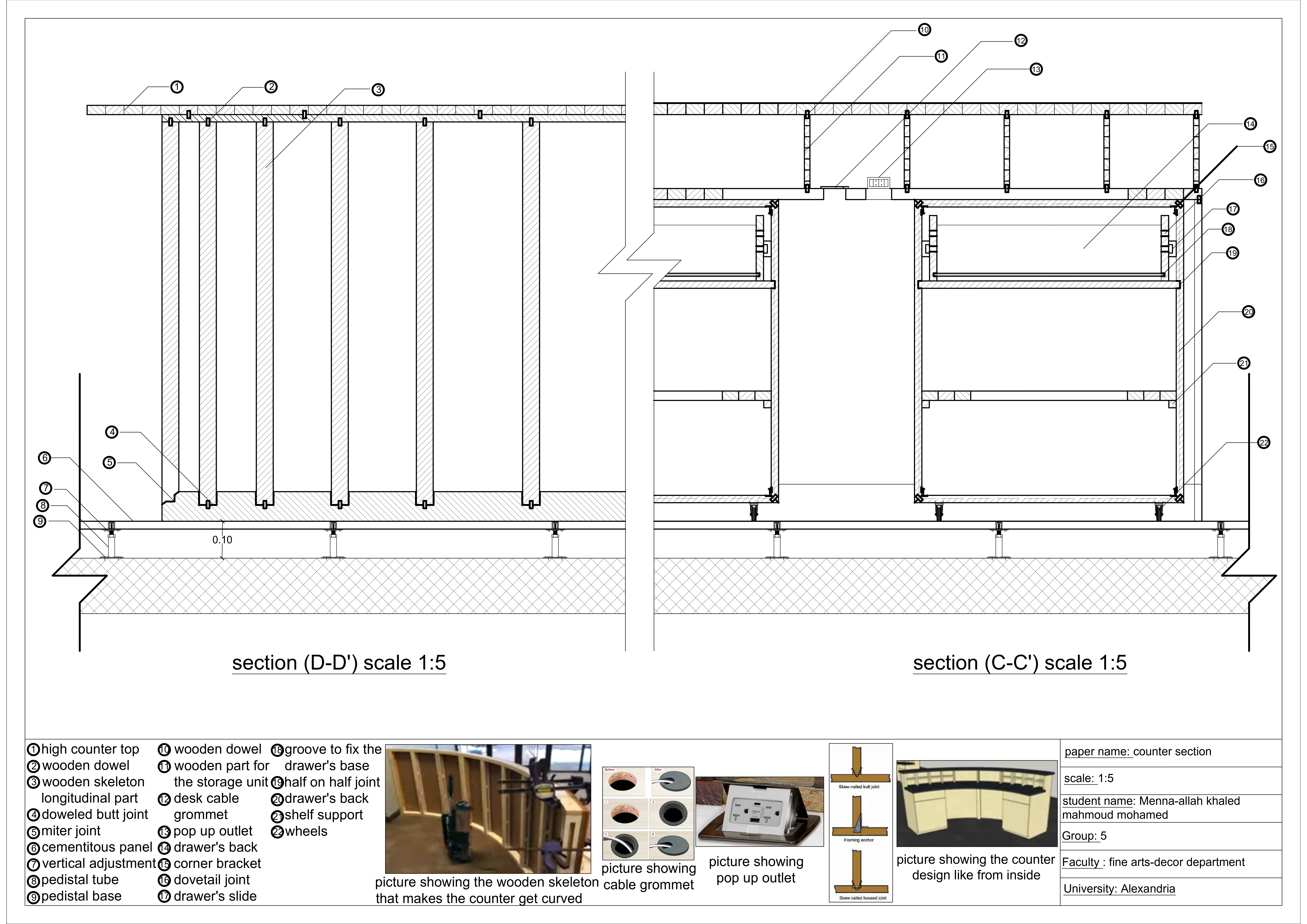 Round Desk design and working details-2