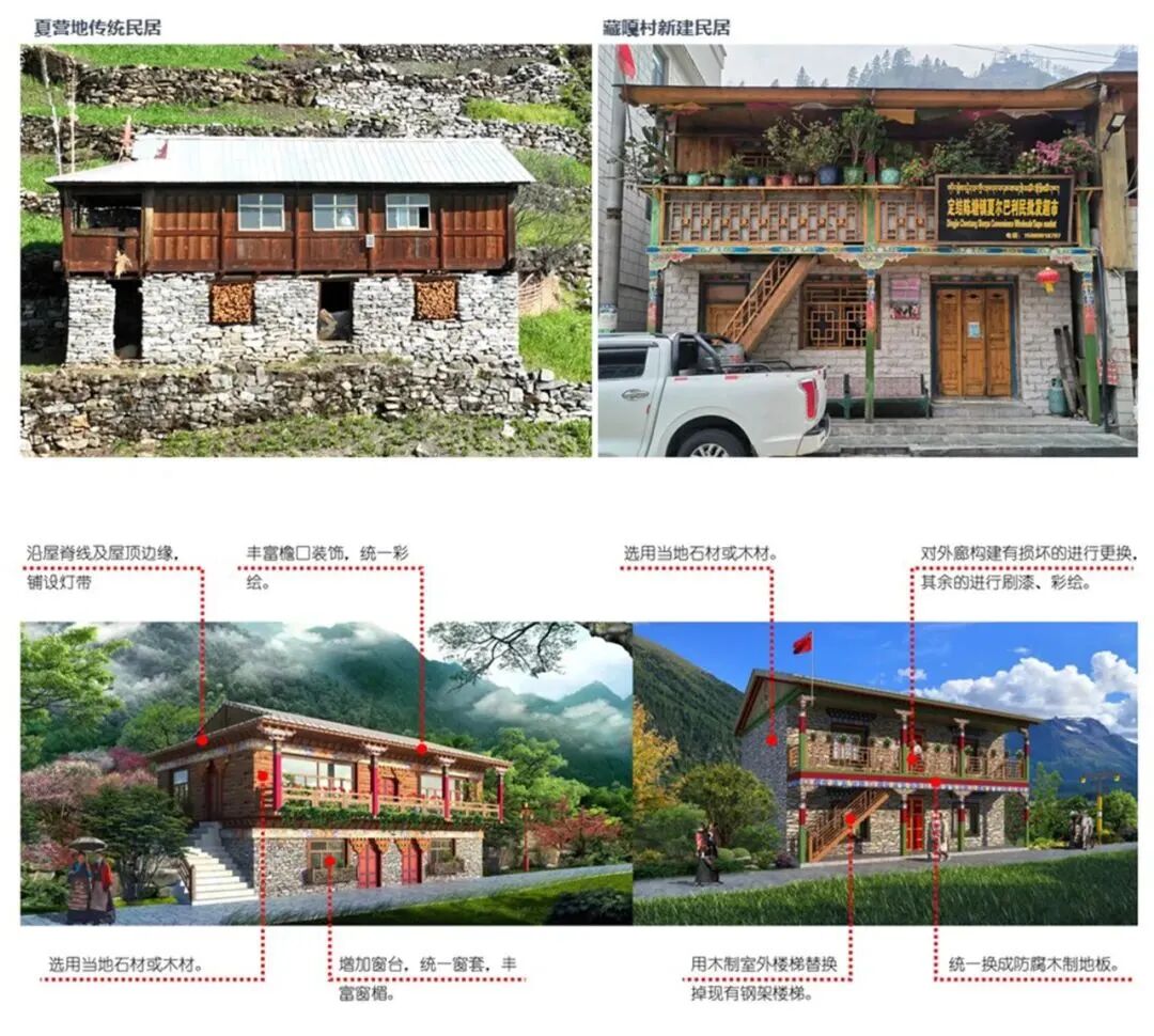 援藏情·六上日喀则——上规公司助力世界最高口岸特色小城镇建设-69