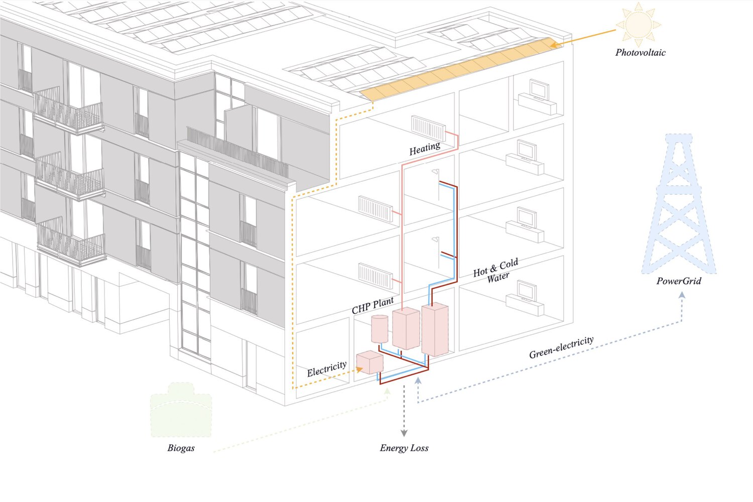 柏林气候正能量公寓设计丨德国柏林丨Peter Ruge Architekten-42