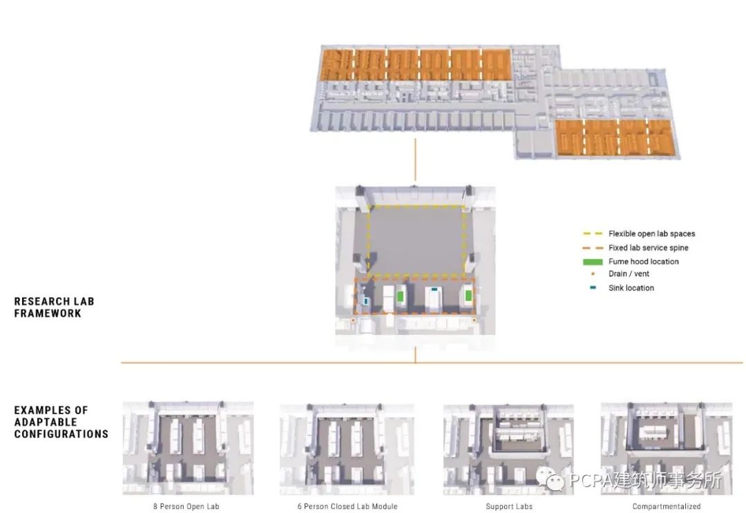 耶鲁科学楼 | 面向未来的科研社区-116