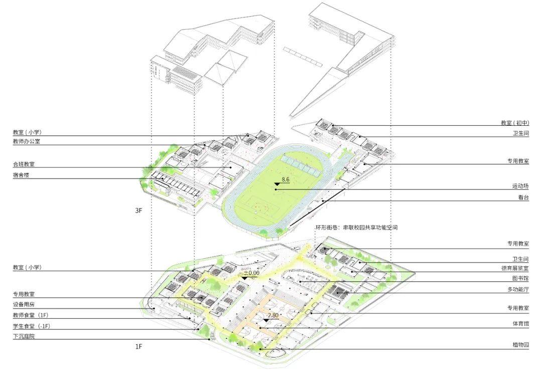 深圳园山街道永福路九年一贯制学校丨中国深圳丨深圳墨泰建筑设计与咨询有限公司,中外建工程设计与顾问有限公司-69