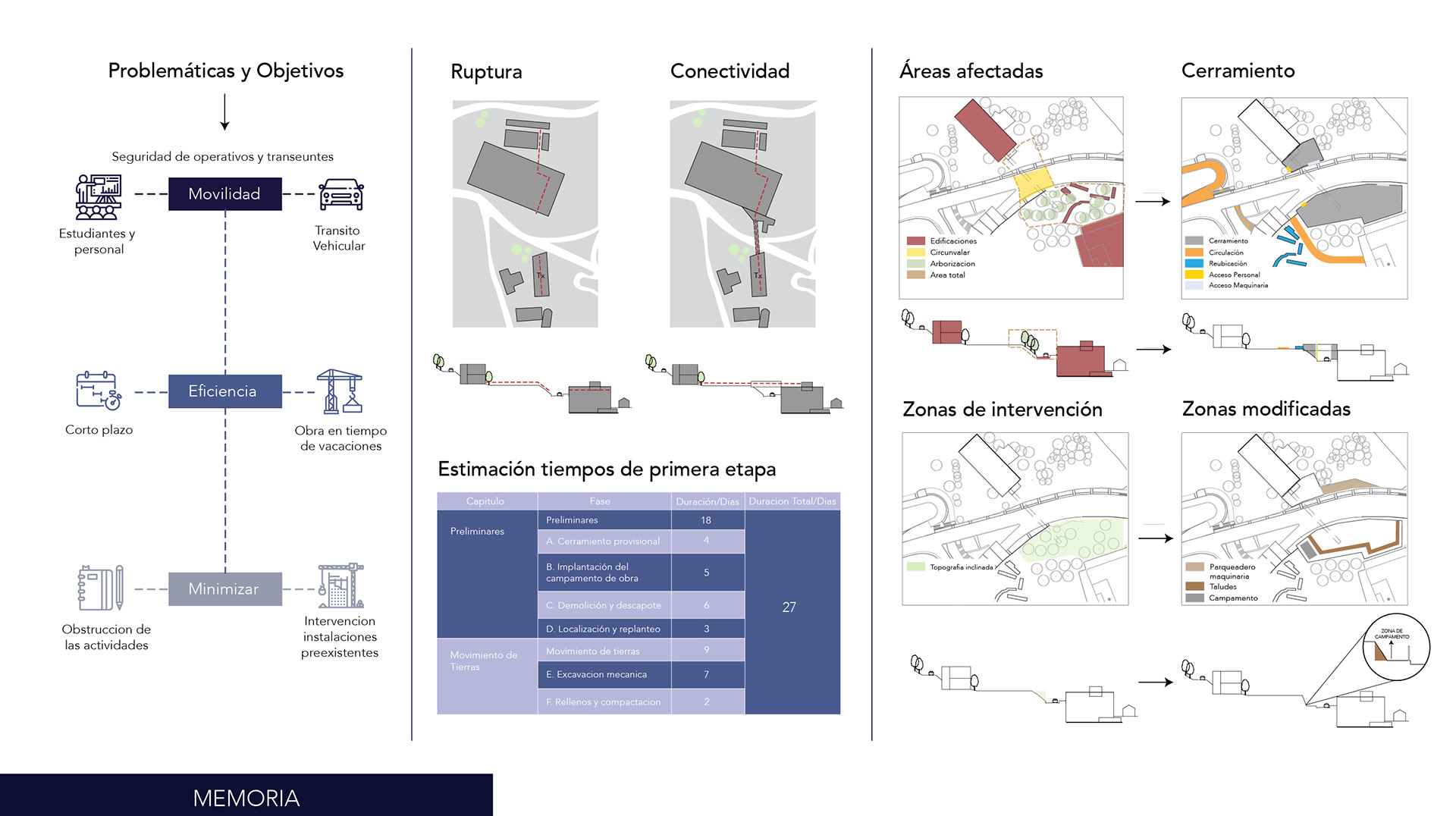 CF_Sistemas de Construcción_Reto 01_202010-11