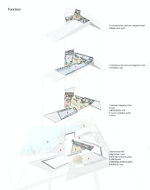 华南理工大学建筑研究院·三祖文化博物馆-39