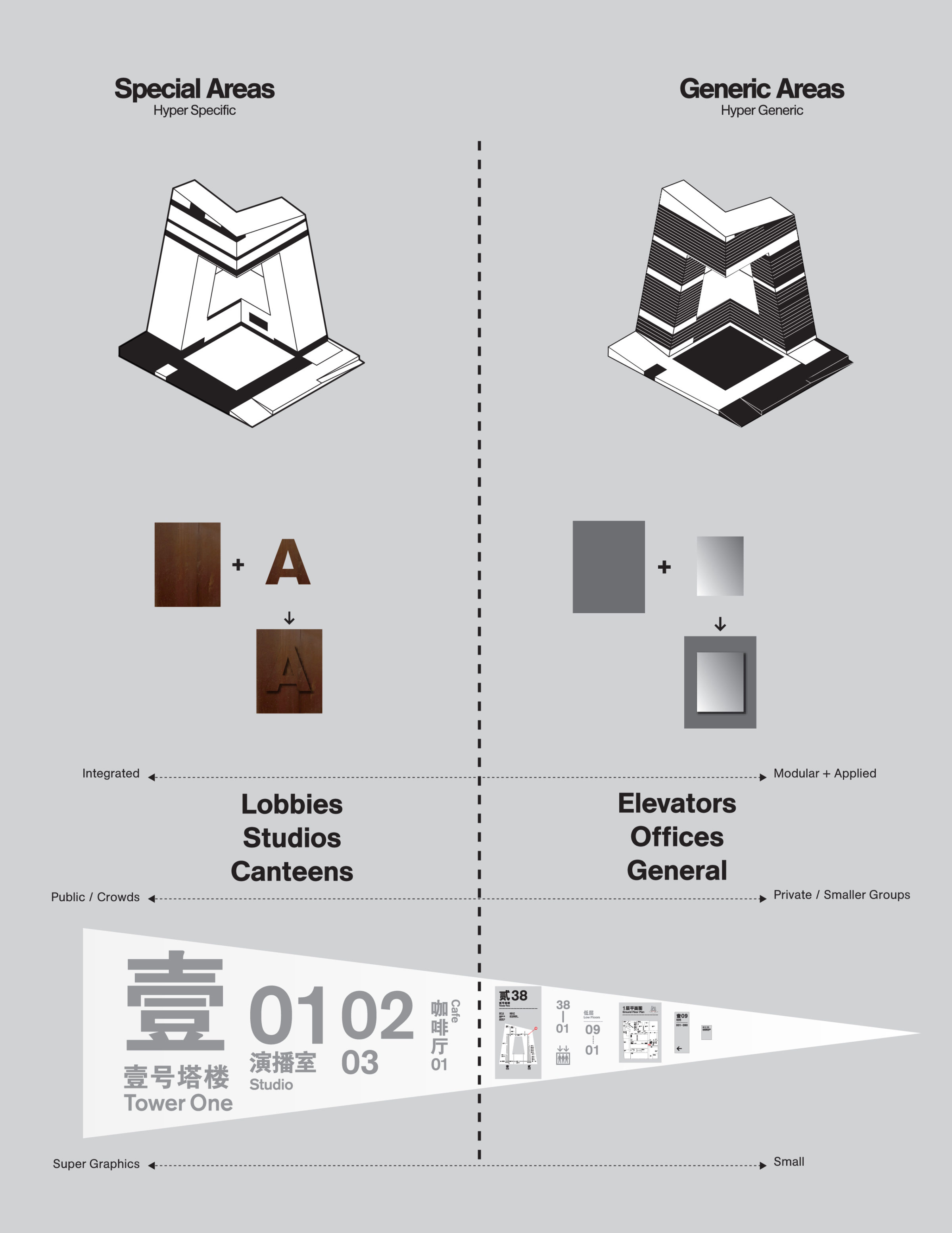 中央电视台总部 | 导视设计 2X4出品-10