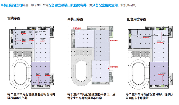 垂直社区，三生融合-41