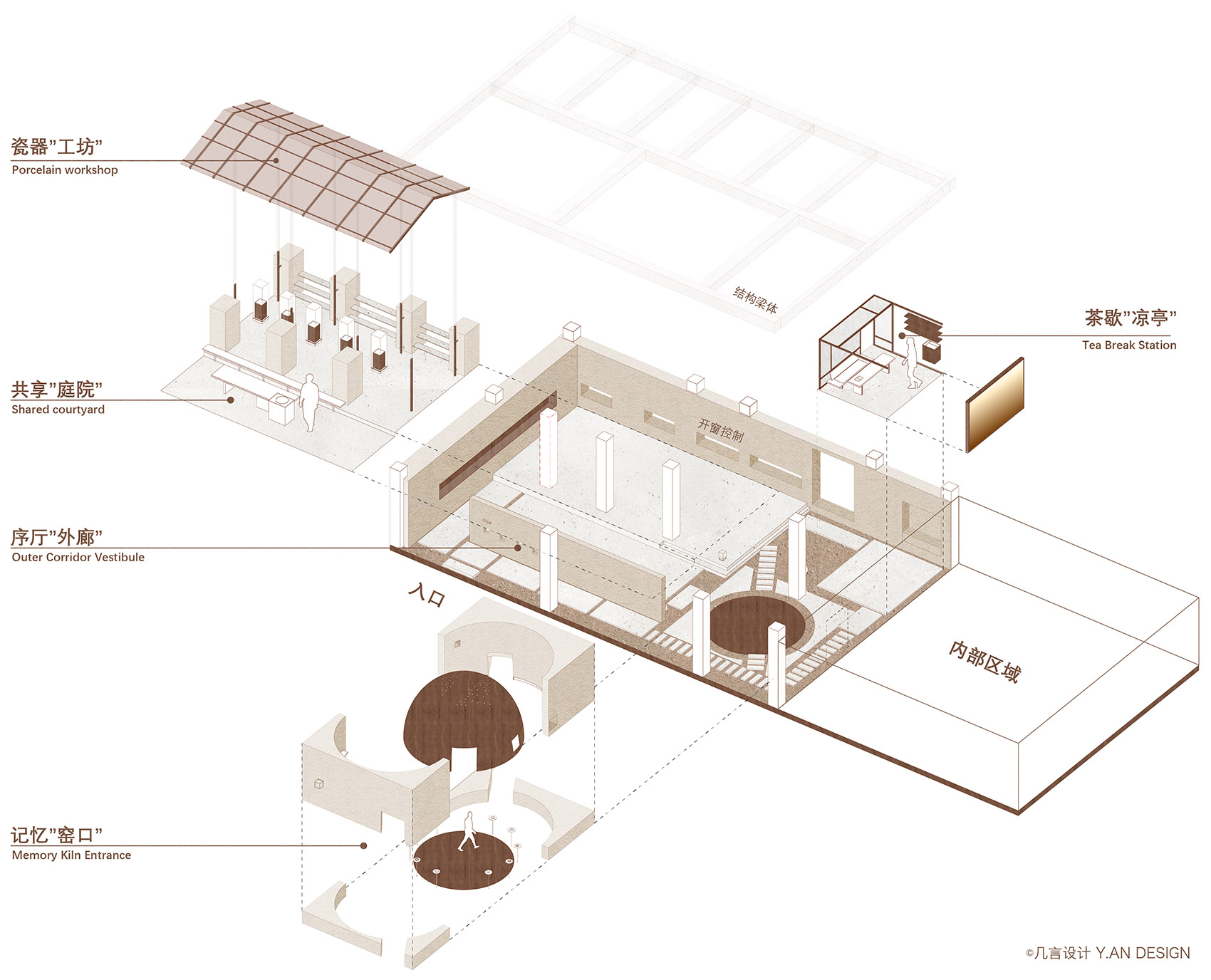 “瓷村”私人博物馆丨中国景德镇丨几言设计研究室-10