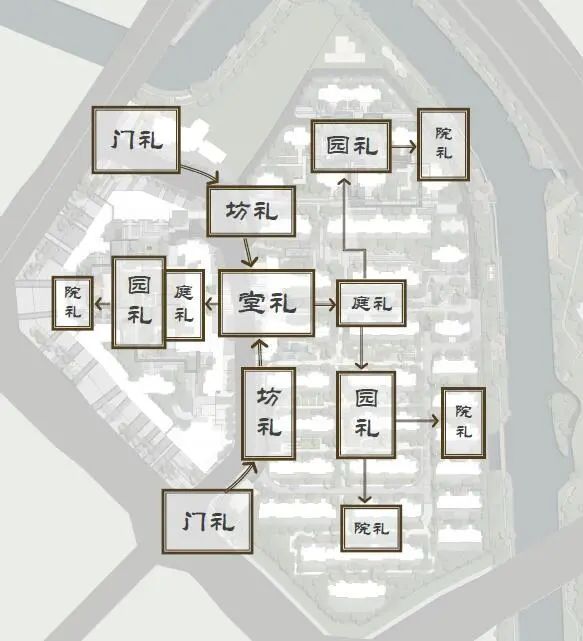 诗意的栖居 | 新希望北辰·堇天府大区设计解析-19