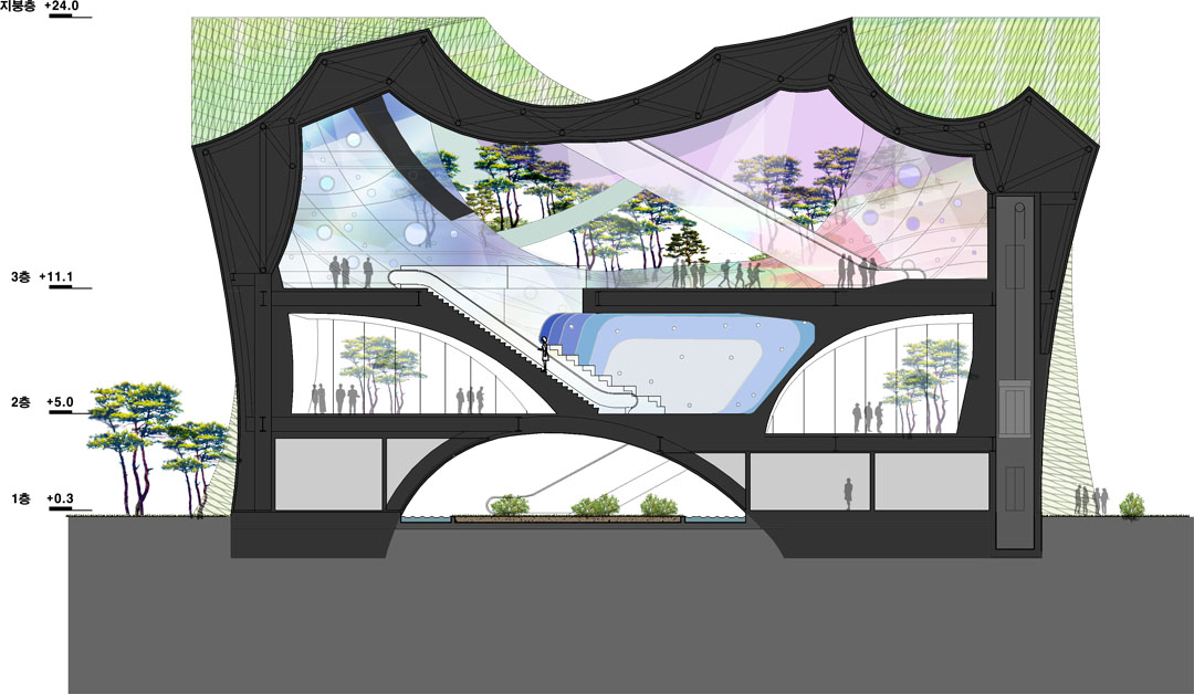 2012年丽水世博会韩国现代汽车集团工业馆,韩国 / Unsangdong Architects-29