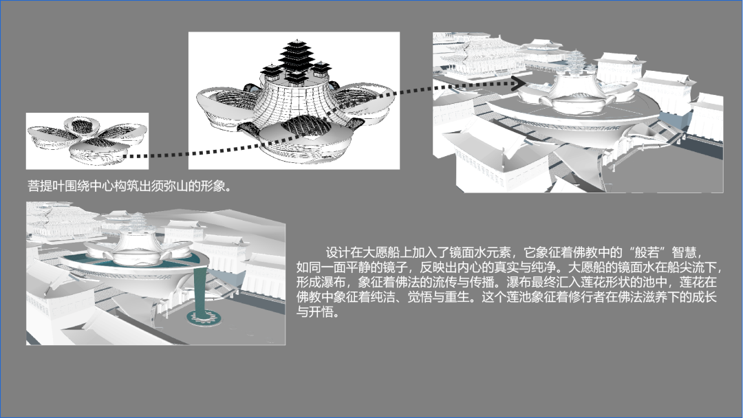 “菩提大愿船”建筑丨中国上海丨华邦园林-4