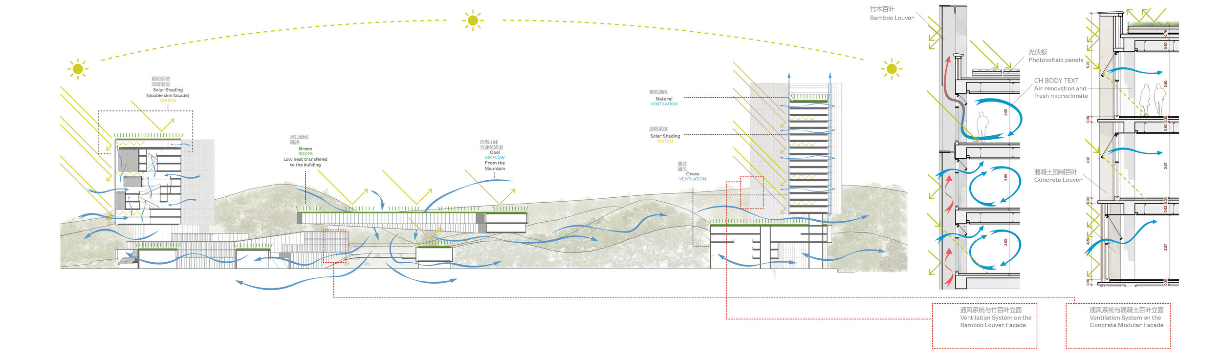 大鹏公共事务中心概念设计竞赛项目丨中国深圳丨CUBE,TALLER Architects-29