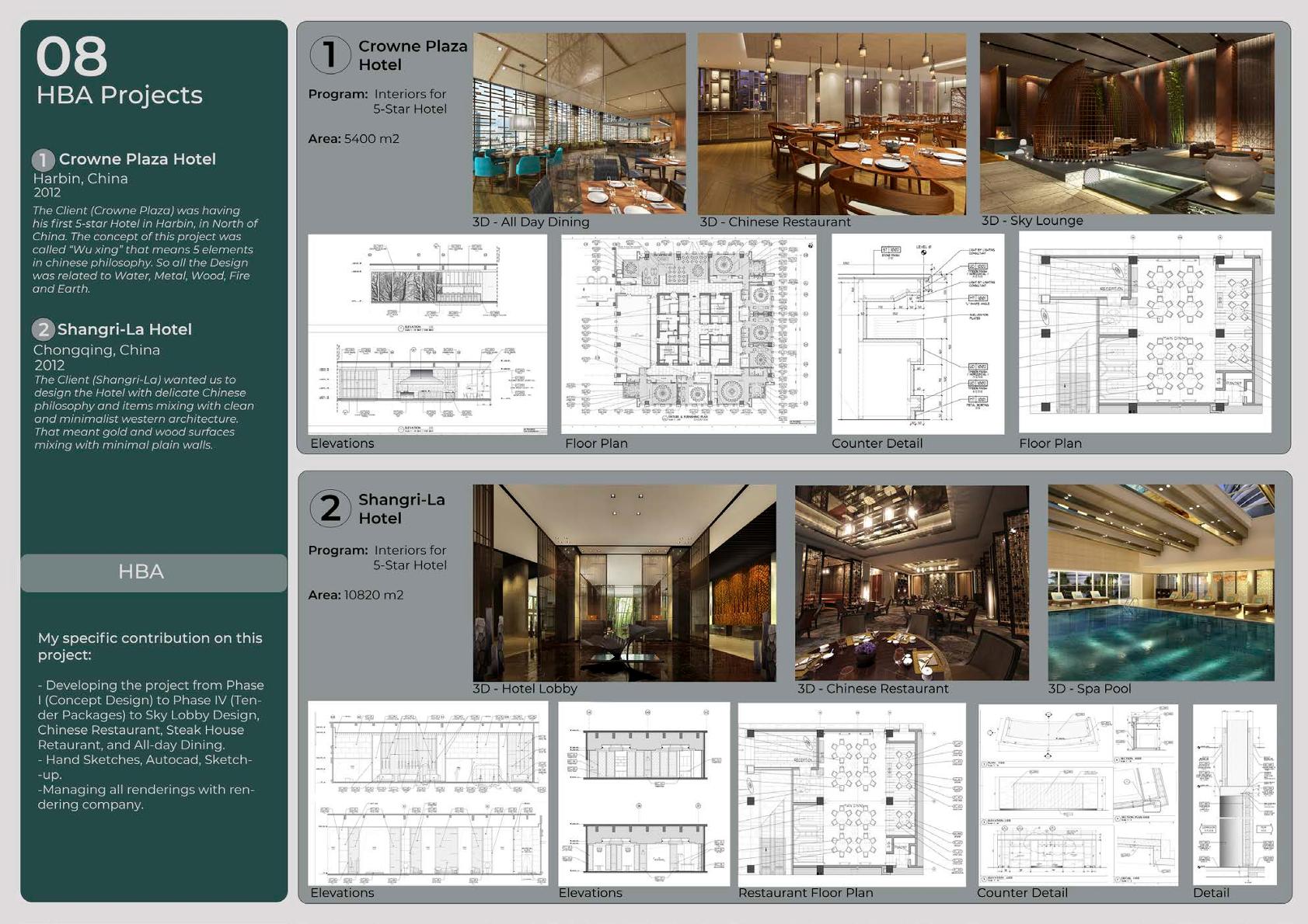 Jose Macedo - Spatial Planner Portfolio-10