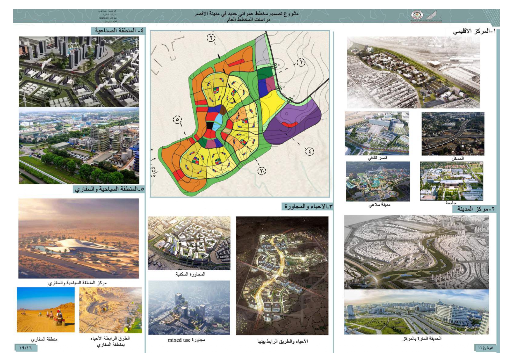 Urban Planning Of Luxor New City-16