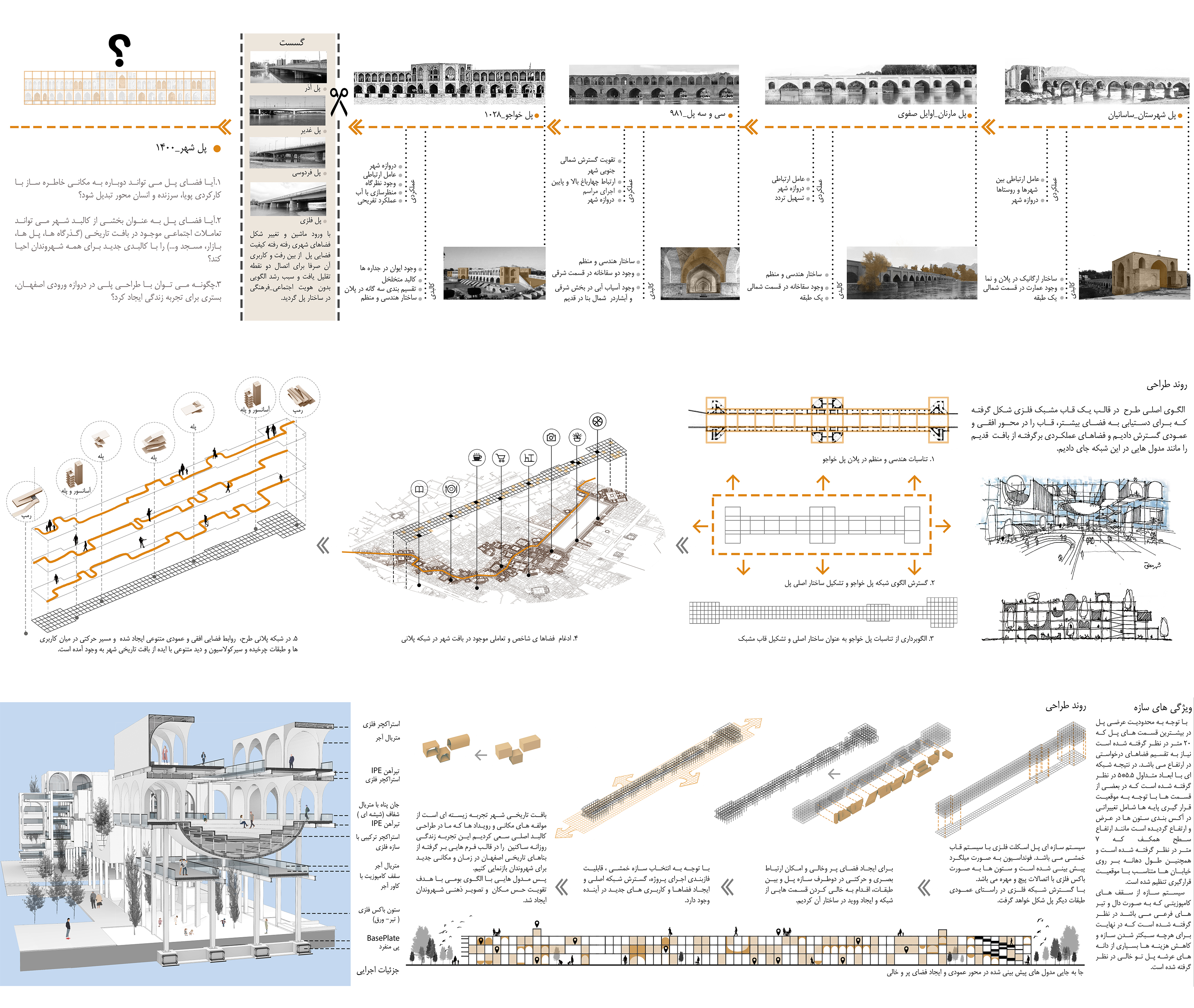 UrbanBridge 金属网格桥设计丨伊朗丨Ashari Architects-16