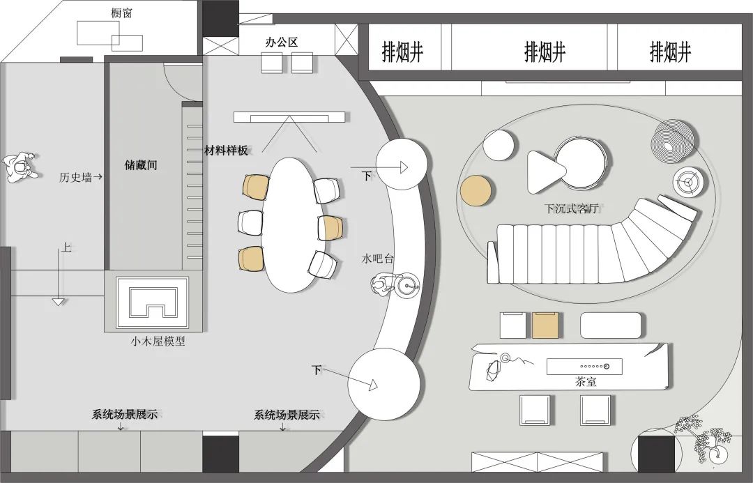 家的温暖延续，一家有情感温度的体验店丨中国成都丨尚舍家室内设计-5