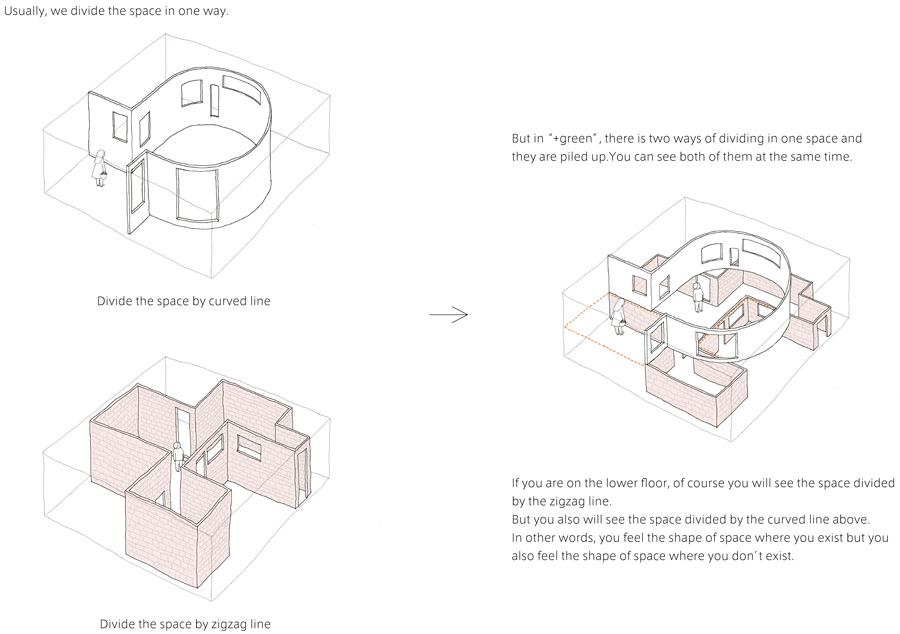 东京半地下有机餐厅,层高 4.39 米的空间魔法-38