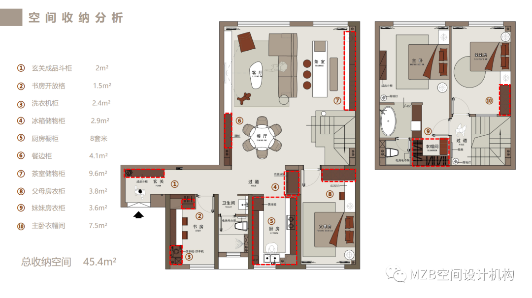 建发央著 170m² 现代风家居设计丨MZB 空间设计机构-12