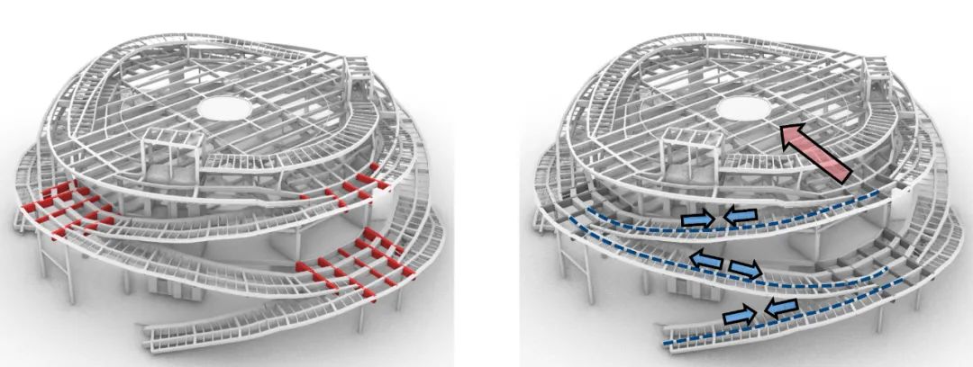 上海西岸漩心Orbit丨中国上海丨Heatherwick Studio-23