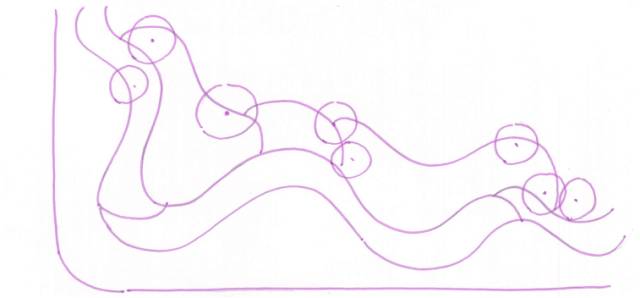 绿化设计中的地被放线手法与植物配置-68