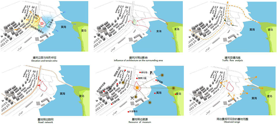 推广：银盛泰中心 / 腾远设计-12